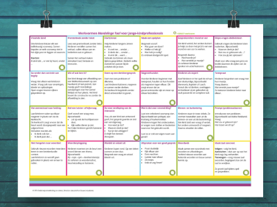 Header placemat mondelinge taal jonge kind.png