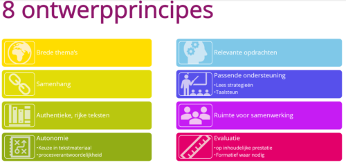 ontwerpprincipes Guthrie - bij blog Koos septe 2020.png